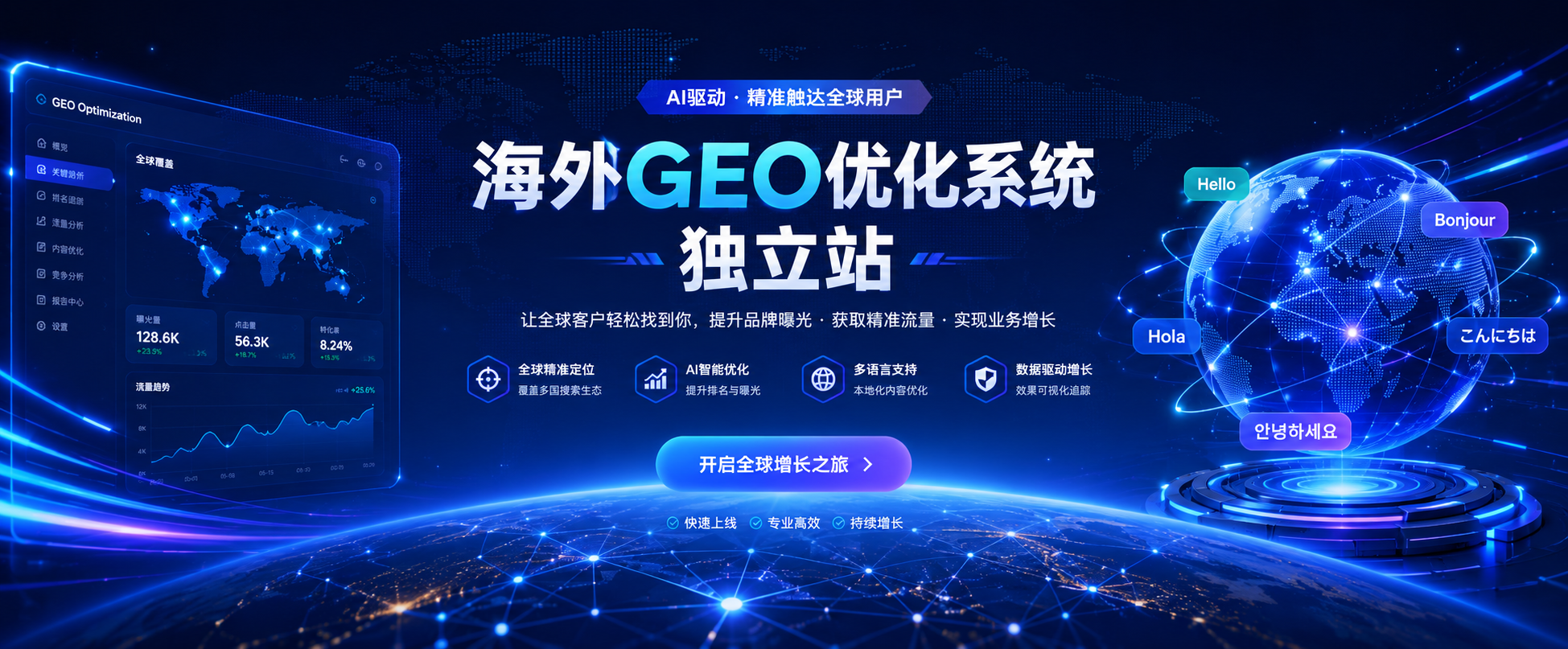 国际版 GEO 优化系统